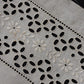 dentelle antique　アンティークレース　カットワークレース　400cm 224cm